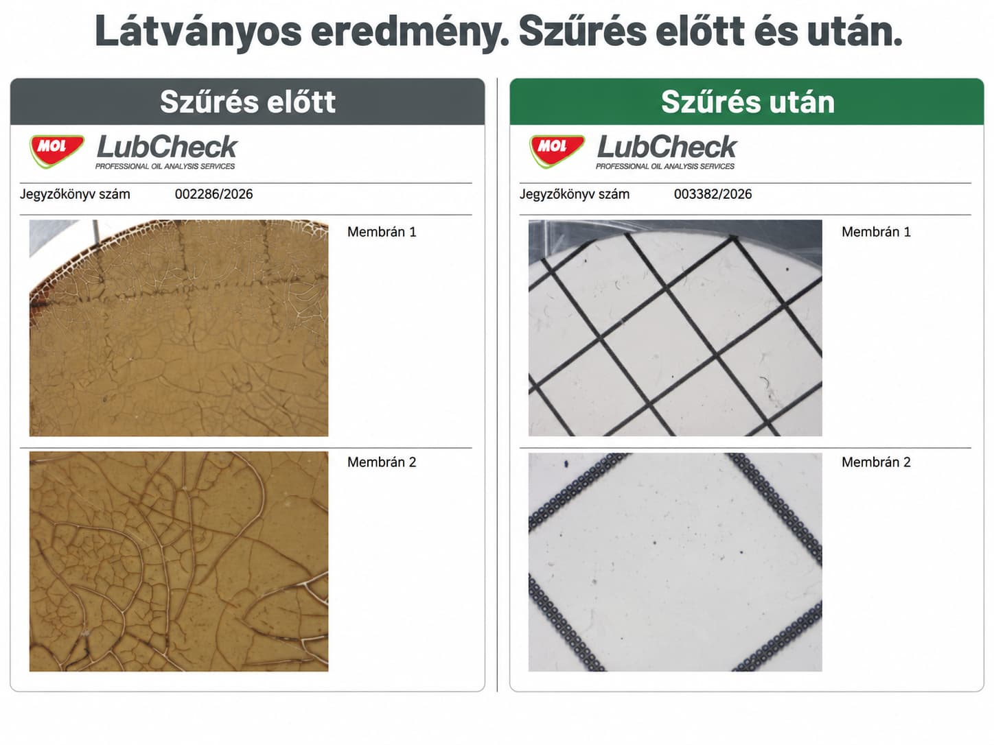 Hidraulikaolaj helyszíni finomszűrése – Hidra Kft. olajszűrés referencia